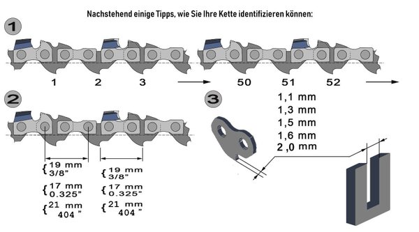 2x Sägekette 40 cm 1,3 mm 3/8 57 TG für HUSQVARNA DOLMAR PARTNER SOLO Motorsäge