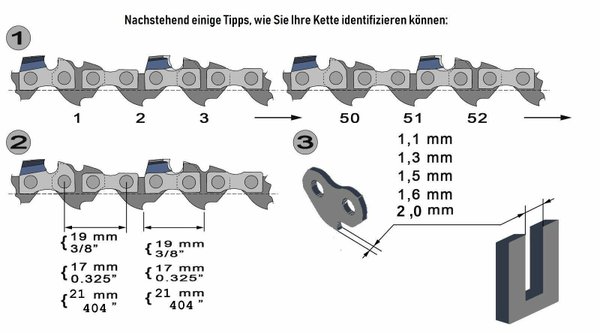 Schwert + 2x Sägekette 38cm 15" 0.325" 1,3mm 64 TG Husqvarna Partner Jonsered